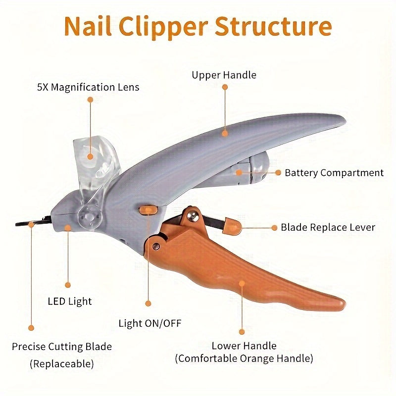 NailGuard LED Knipper - Blijediertjes Blijediertjes NailGuard LED Knipper Blijediertjes NailGuard LED Knipper