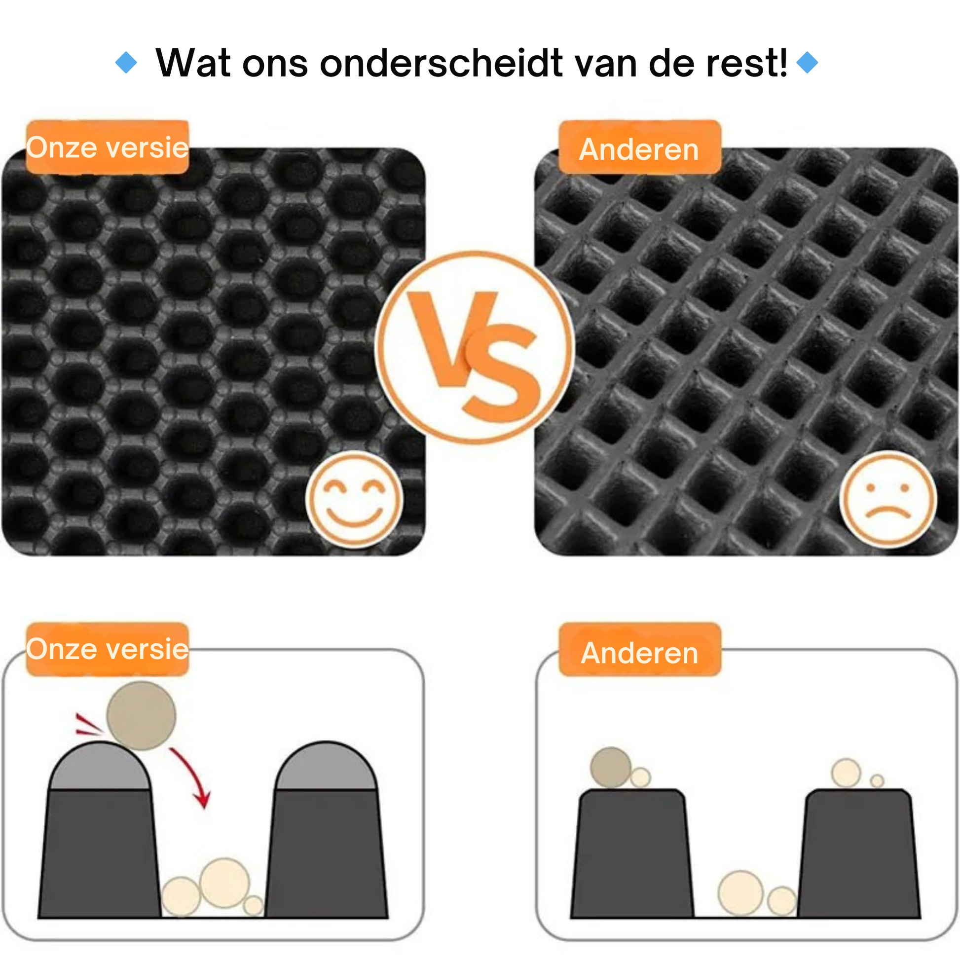 PawClean™ Kattenbakmat – Slim, Schoon & Comfortabel 🐾✨ - Blijediertjes Blijediertjes Zwart / S 45x60cm Blijediertjes PawClean™ Kattenbakmat – Slim, Schoon & Comfortabel 🐾✨
