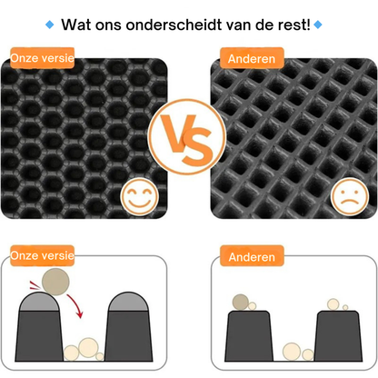 PawClean™ Kattenbakmat – Slim, Schoon & Comfortabel 🐾✨ - Blijediertjes Blijediertjes Zwart / S 45x60cm Blijediertjes PawClean™ Kattenbakmat – Slim, Schoon & Comfortabel 🐾✨