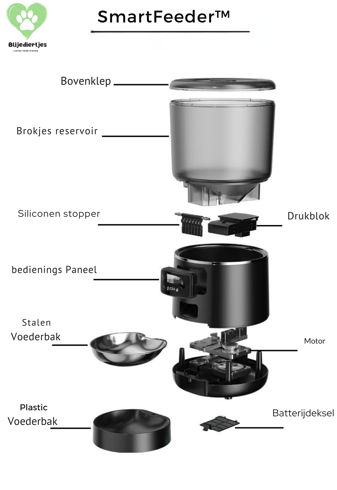 SmartFeeder™ – Slimme Voerautomaat voor Jouw Huisdier 🐾 - Blijediertjes Blijediertjes ⚫ Midnight Snack Blijediertjes SmartFeeder™ – Slimme Voerautomaat voor Jouw Huisdier 🐾