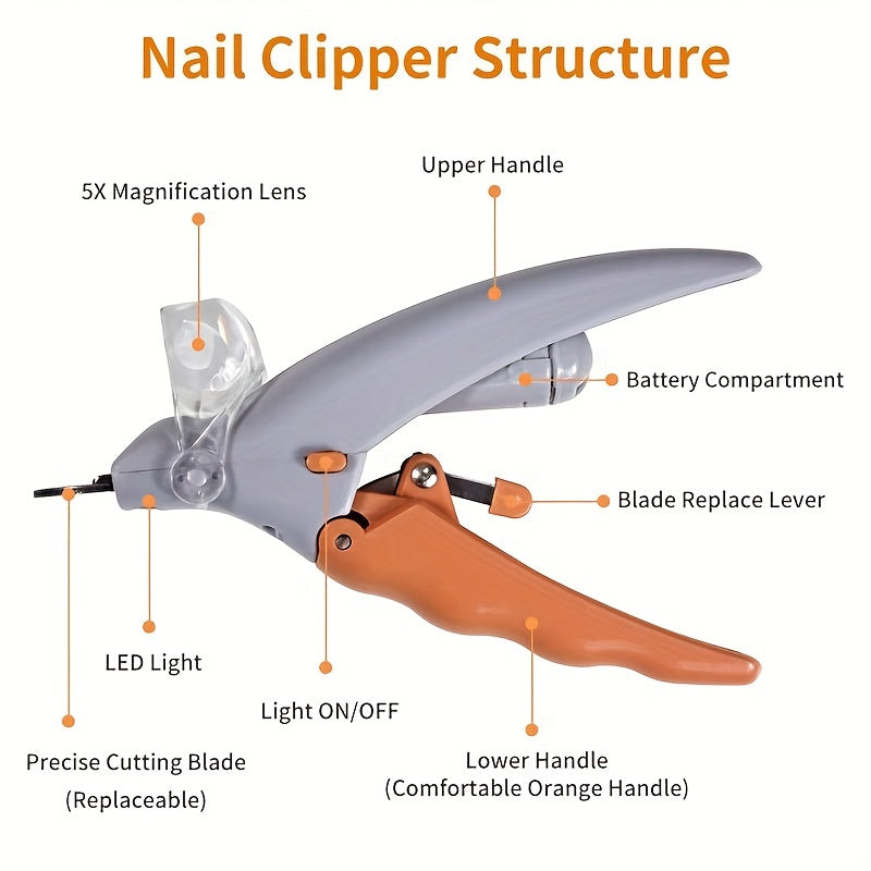 NailGuard LED Knipper - Blijediertjes Blijediertjes NailGuard LED Knipper Blijediertjes NailGuard LED Knipper