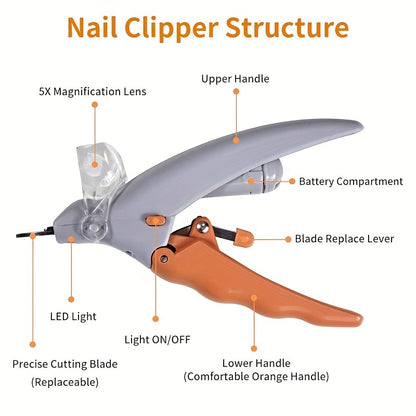 NailGuard LED Knipper - Blijediertjes Blijediertjes NailGuard LED Knipper Blijediertjes NailGuard LED Knipper