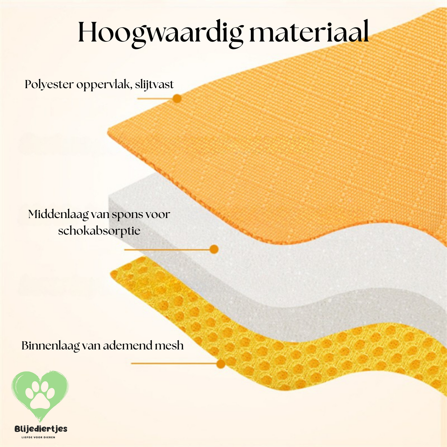 SoftPaws™ Comfort Harnas – Voor een zachte, veilige en stijlvolle wandeling 🐾 - Blijediertjes Blijediertjes Groen / XS 2-3kg Blijediertjes SoftPaws™ Comfort Harnas – Voor een zachte, veilige en stijlvolle wandeling 🐾