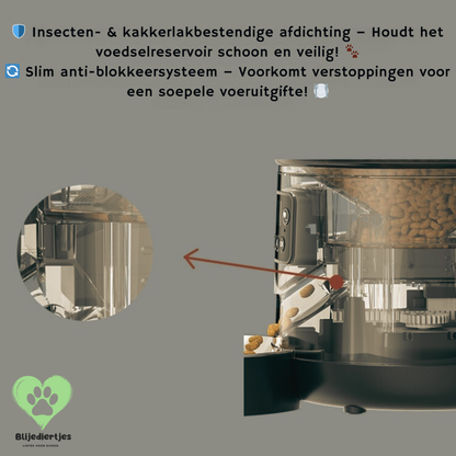 SmartFeeder™ – Slimme Voerautomaat voor Jouw Huisdier 🐾 - Blijediertjes Blijediertjes ⚫ Midnight Snack Blijediertjes SmartFeeder™ – Slimme Voerautomaat voor Jouw Huisdier 🐾